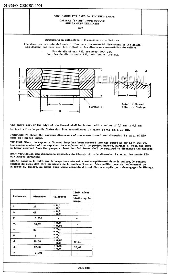 E39 Gauge of Lamp Caps