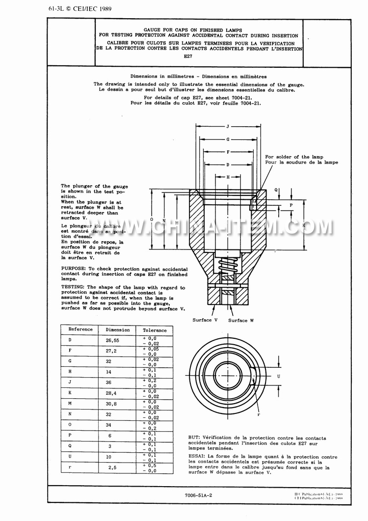 E27 Gauge