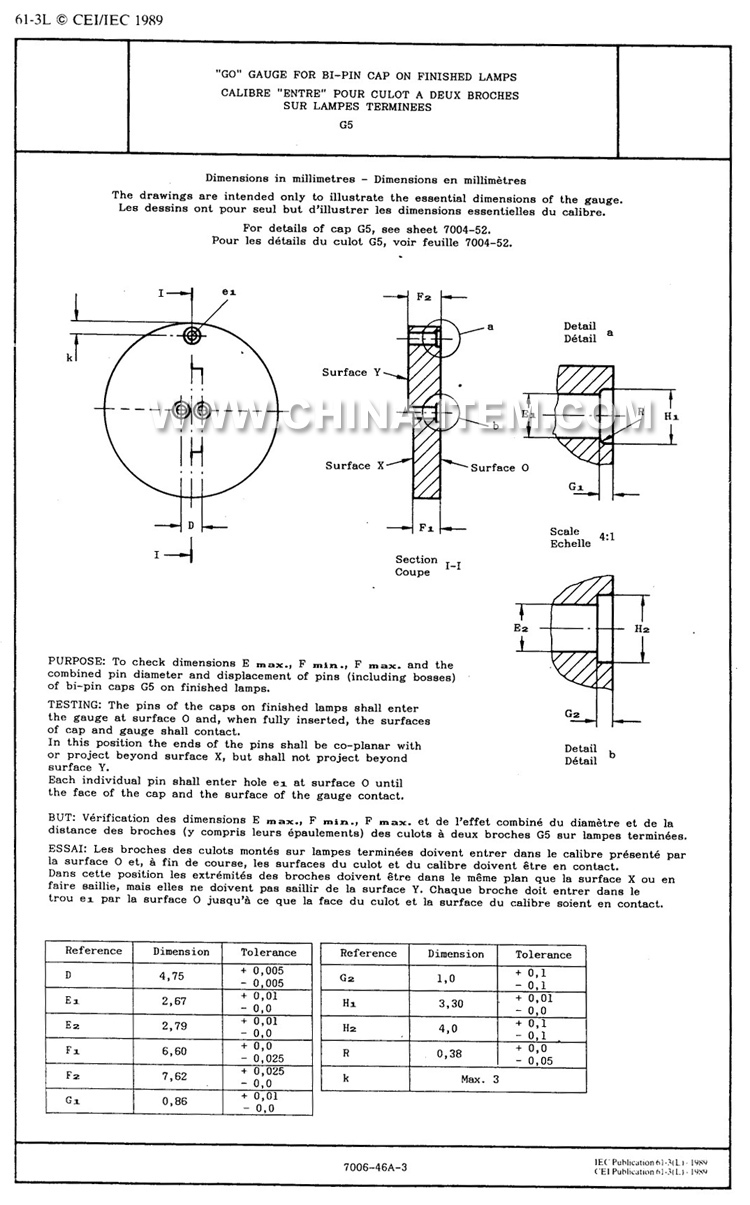 Go Gauge for Bi-pin Cap on Finished Lamps G5